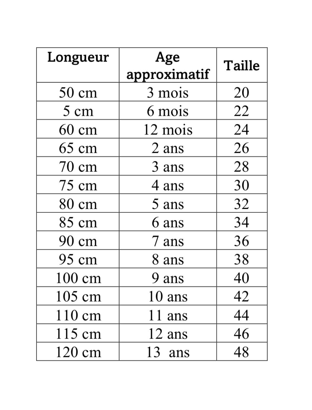 Tailles Qamis émirati enfant